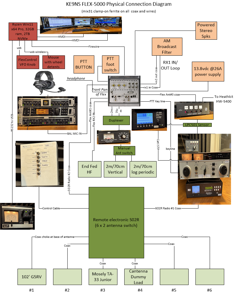 wiring4